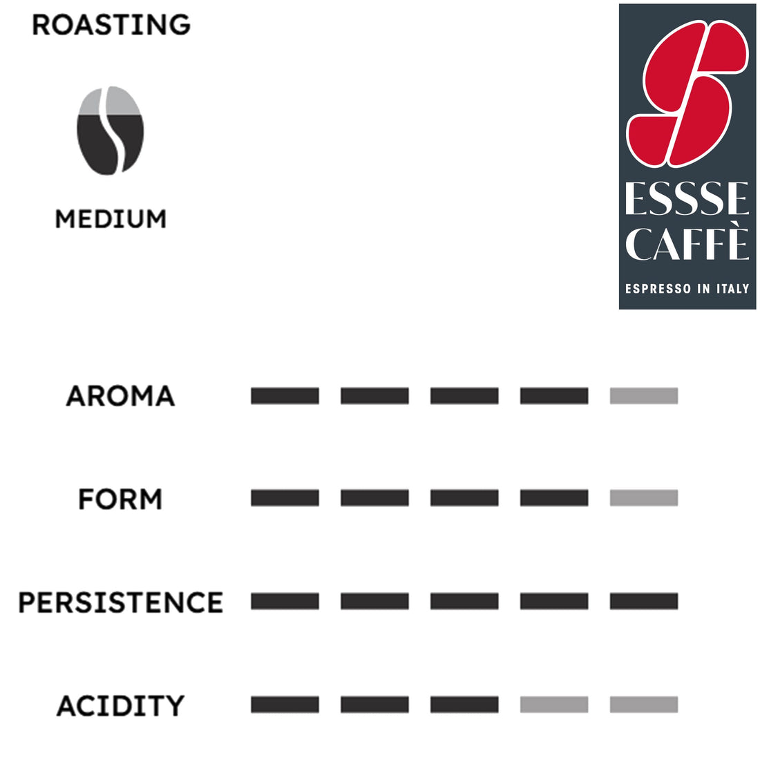 Essse Maestoso coffee capsules profile