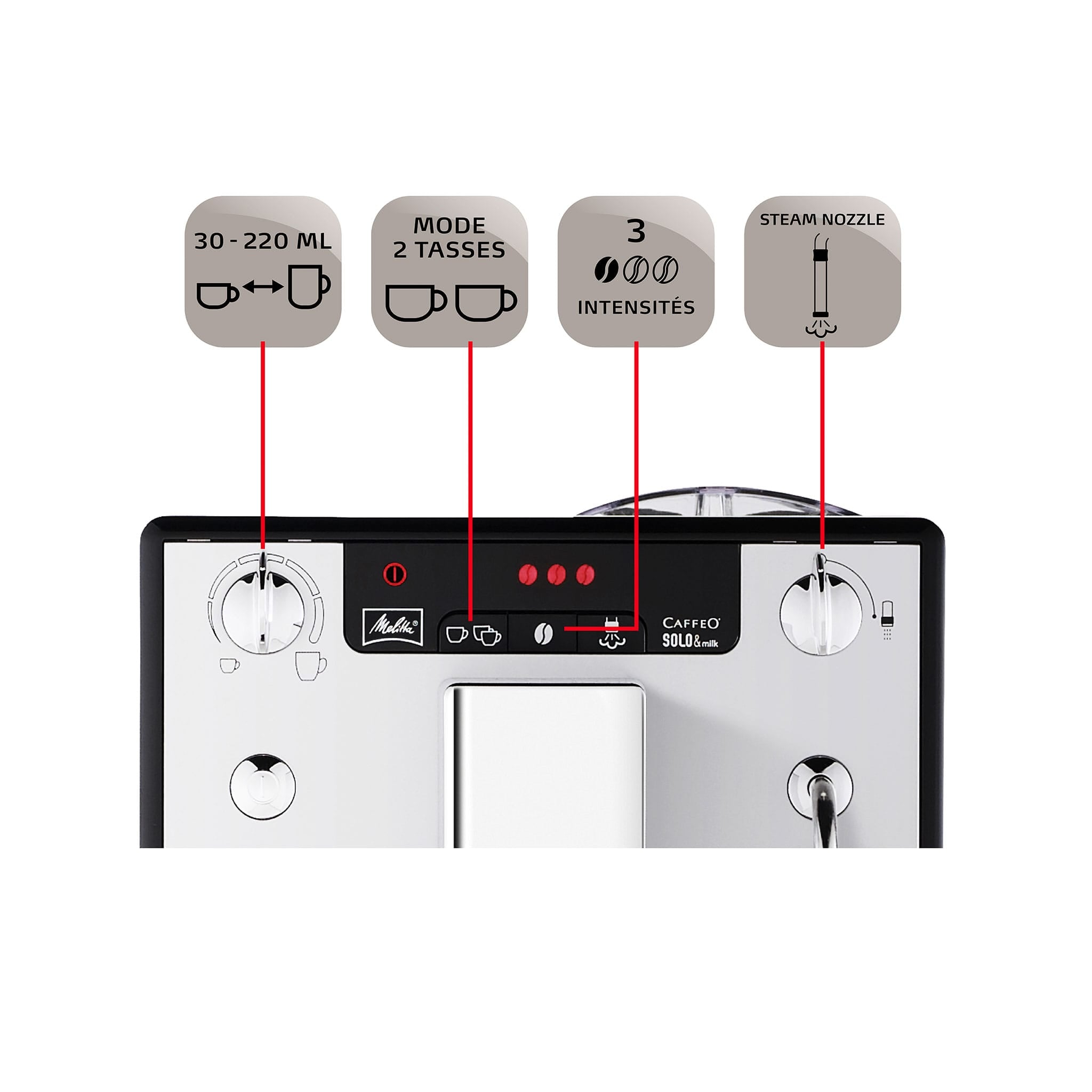 Melitta Solo _ Milk E953 102 Silver (4006508202881) menu