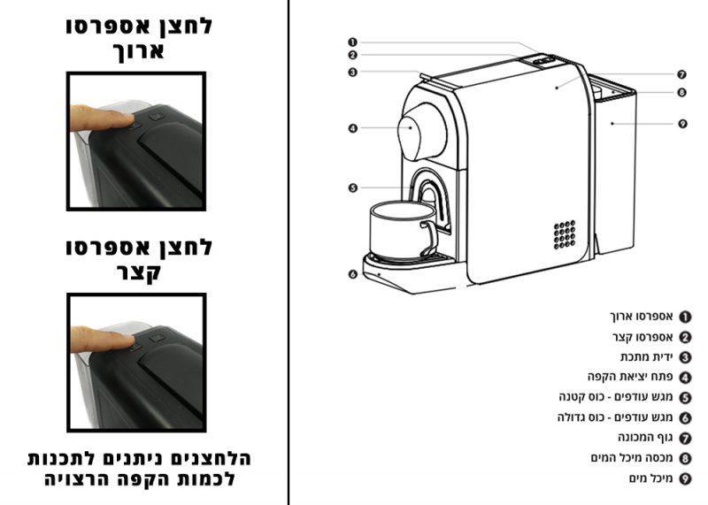 GOLD LINE ARTTE DEL CAFFE מכונת קפה קפסולות - קפה רויאל (5712106127525)