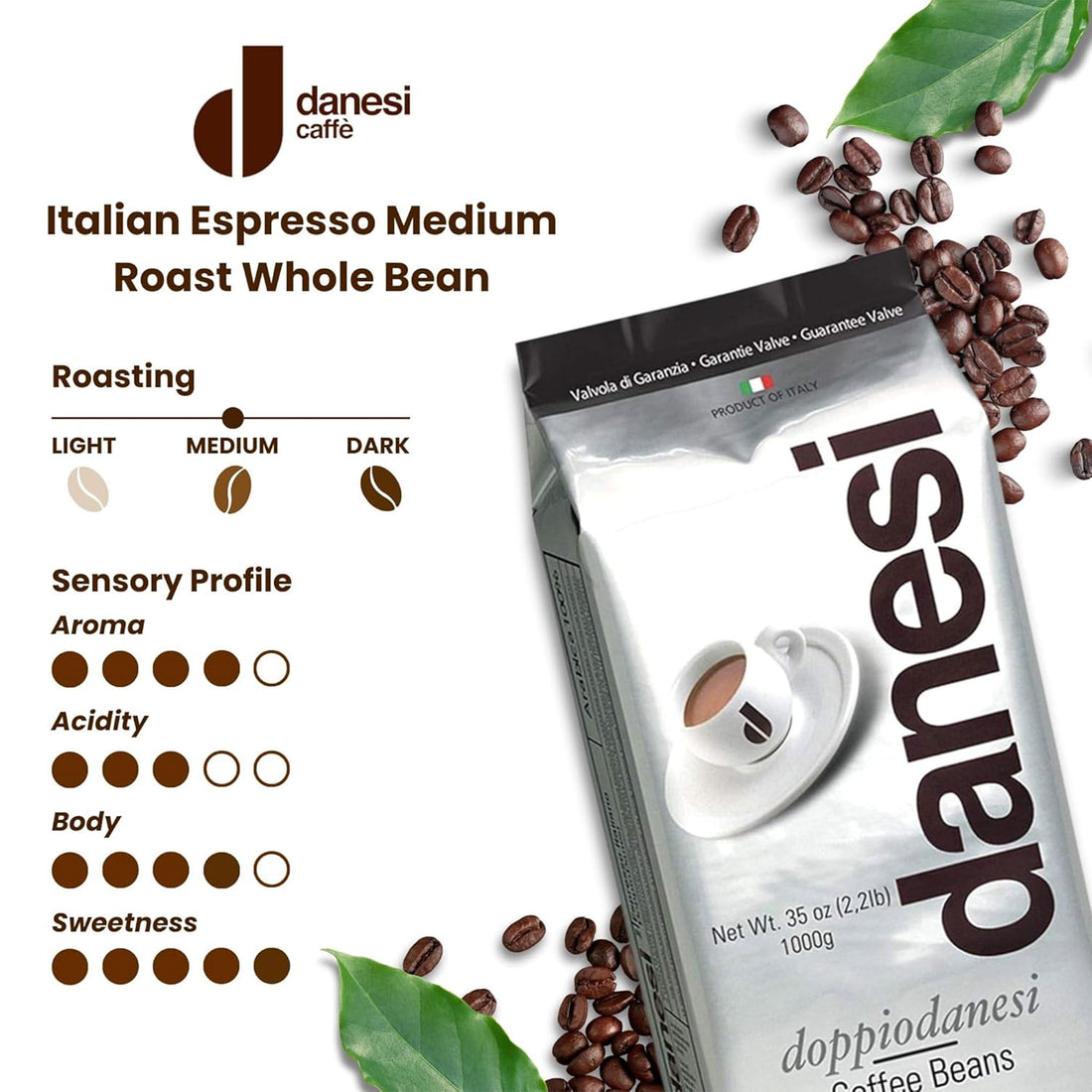 Danesi Doppio Profile